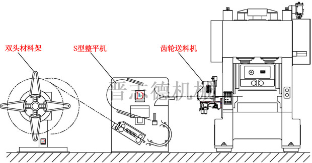 電機鐵芯生產線搭配示意圖 電機鐵芯生產線搭配示意圖