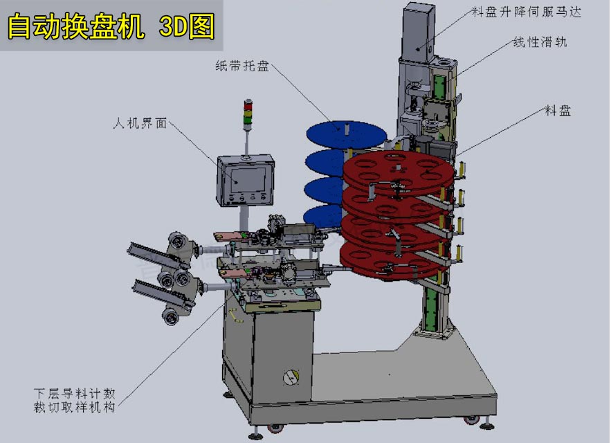 自動換盤收料機3d圖,自動換盤端子收料機結構圖 自動換盤收料機3d圖,自動換盤端子收料機結構圖