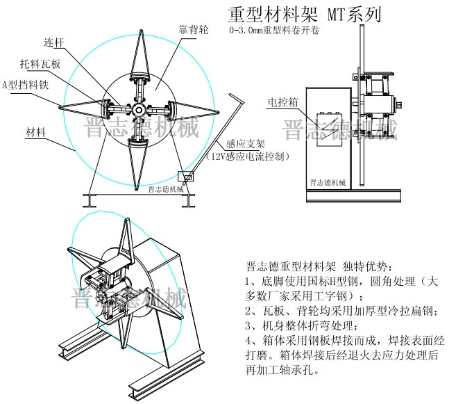 重型材料架結構 重型材料架結構